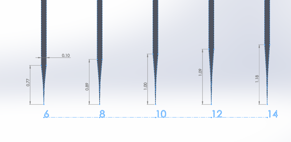 Contact Wheel Assembly