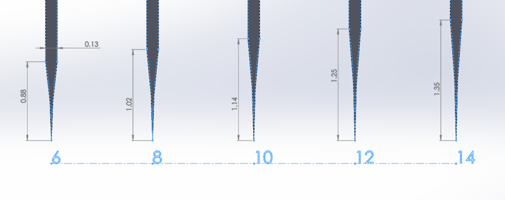 Contact Wheel Assembly