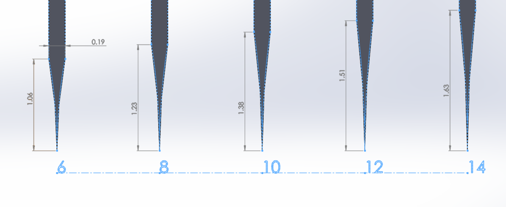 Contact Wheel Assembly