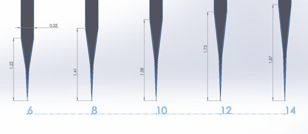 Contact Wheel Assembly